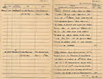 Log book for Lt D.W. Gay - 11-12 April 1945 