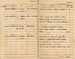 Log book for Lt D.W. Gay - 12-18 May 1945 