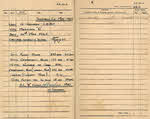 Log book for Lt D.W. Gay - Summary for May 1945 