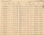 Sight Log for for Lt D.W. Gay - 1-6 April 1944 