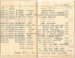 Log Book for E Griffin - December 1943-January 1944 