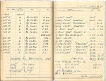 Log Book for E Griffin - September 1943 