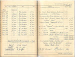 Log Book for E Griffin - December 1943 
