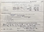 Ian Walters' Flying Assessment, August 1943 