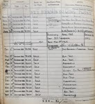 Ian Walter's Logbook, No.322 Squadron, April 1945 (Left Page)