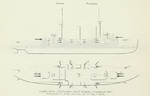 Plans of Ikoma Class Armoured Cruisers 