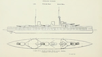 Plans of Lion Class Battlecruisers 