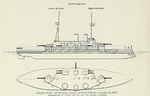 Plans of Lord Nelson Class Battleship 