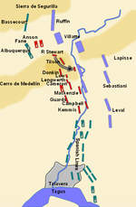 Talavera Campaign 2 August 1809 