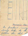 Lt D.W. Gay's War Effort - Fragment of Navigation Notes 