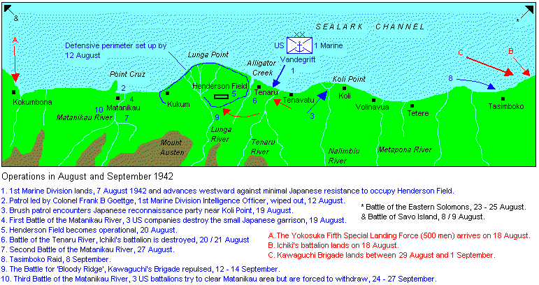 Guadalcanal Sea Battle Map