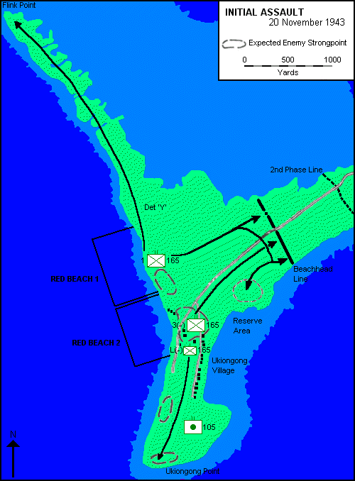 Battle of Makin: The Initial Assault, 20 November 1943 