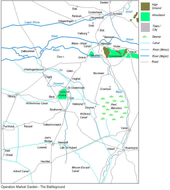 Operation Market Garden: The Battleground 