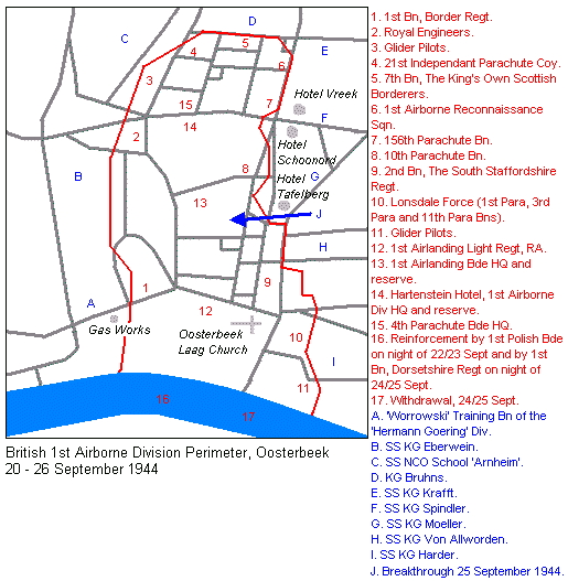 Operation Market Garden: British 1st Airborne Division Perimeter, Oosterbeek, 20-26 September 1944