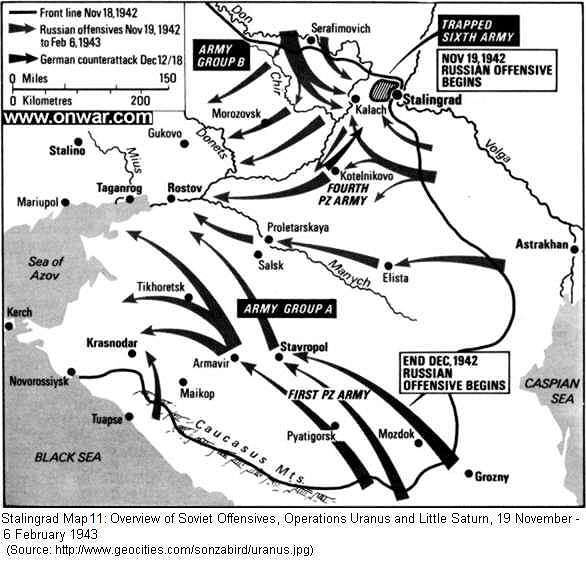 Stalingrad: Operations Uranus and Little Saturn