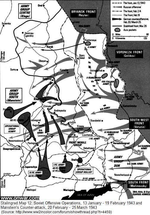 Stalingrad: January-March 1943 