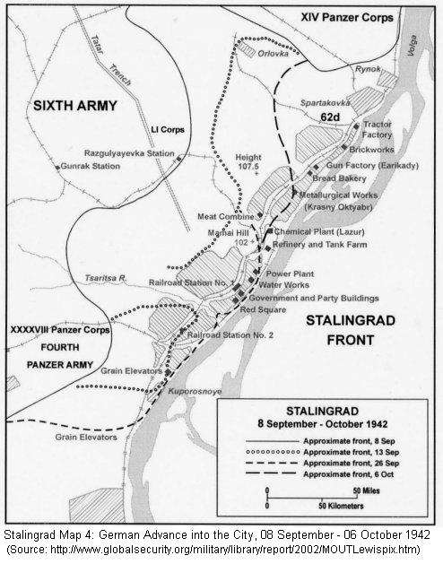 Stalingrad: German Advance into the City