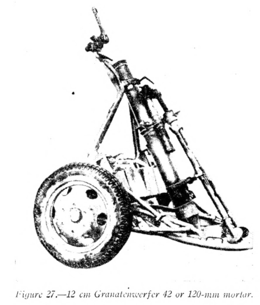 12cm Granatenwerfer 42 from the left 