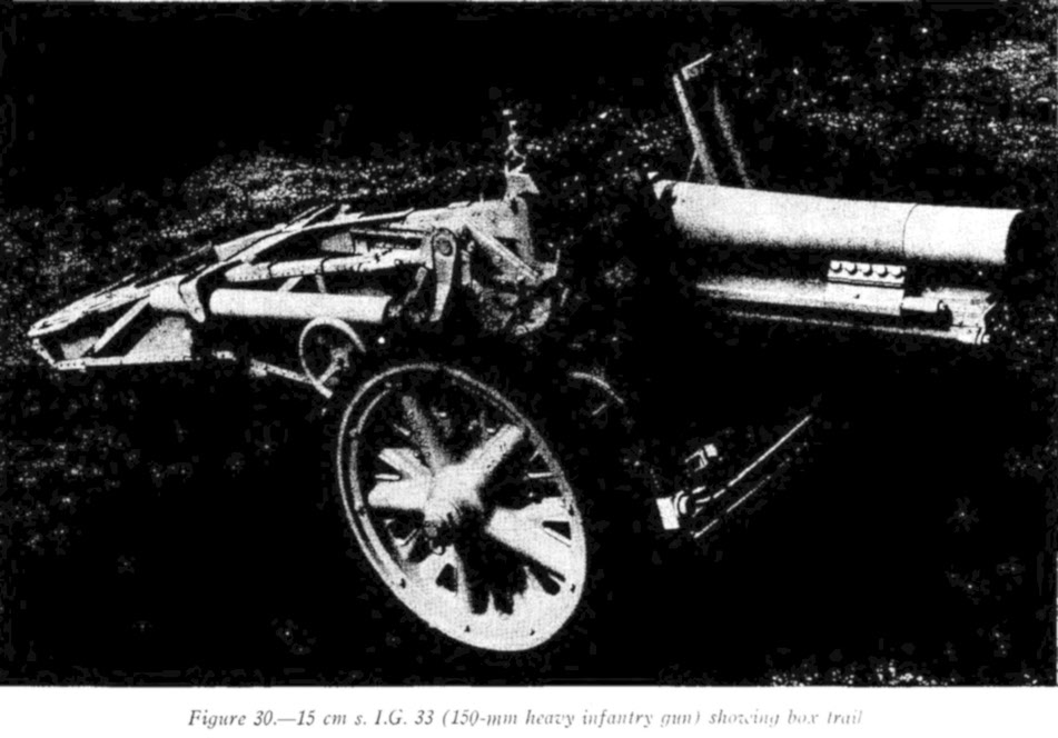 15cm sIG 33 from the right 