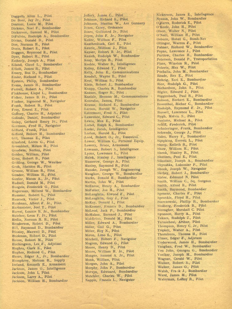Roster for 321st Bombardment Group - 445th Squadron Officers D-W 