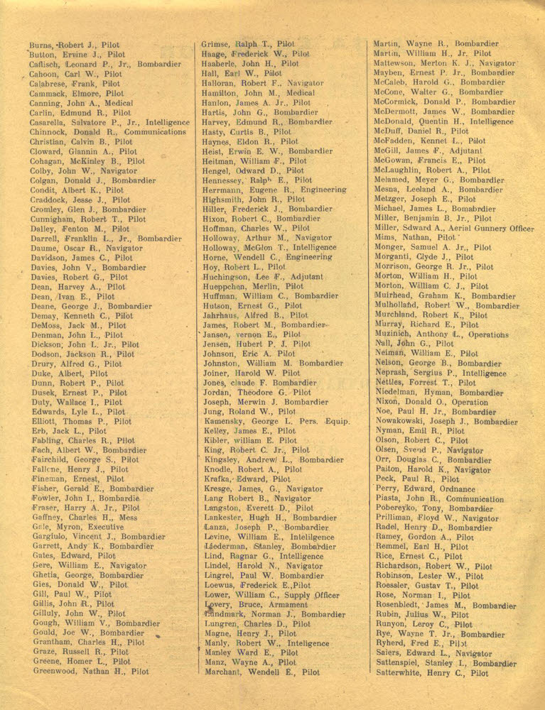Roster for 321st Bombardment Group - 447th Squadron Officers B-S 