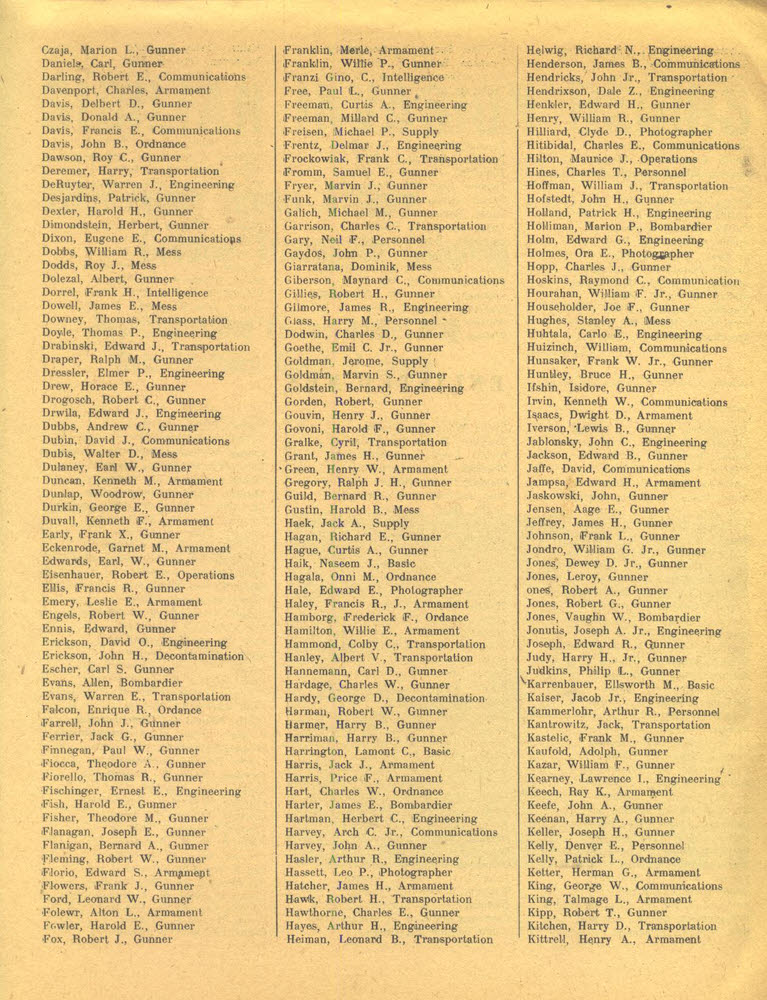Roster for 321st Bombardment Group - 447th Squadron Enlisted Men C-K 