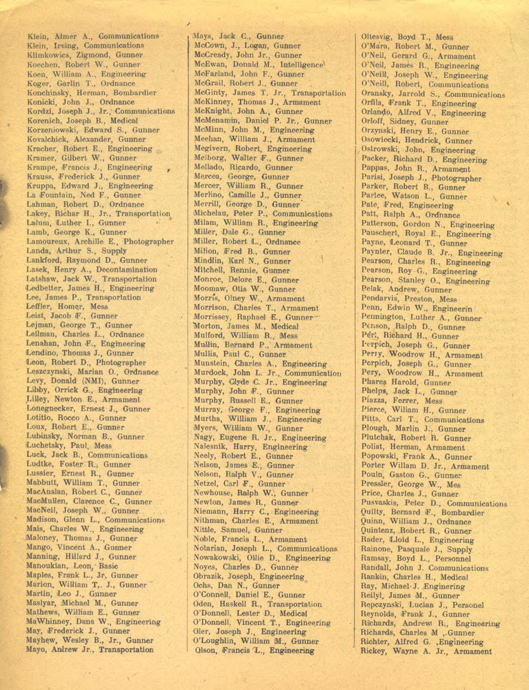 Roster for 321st Bombardment Group - 447th Squadron Enlisted Men K-R 