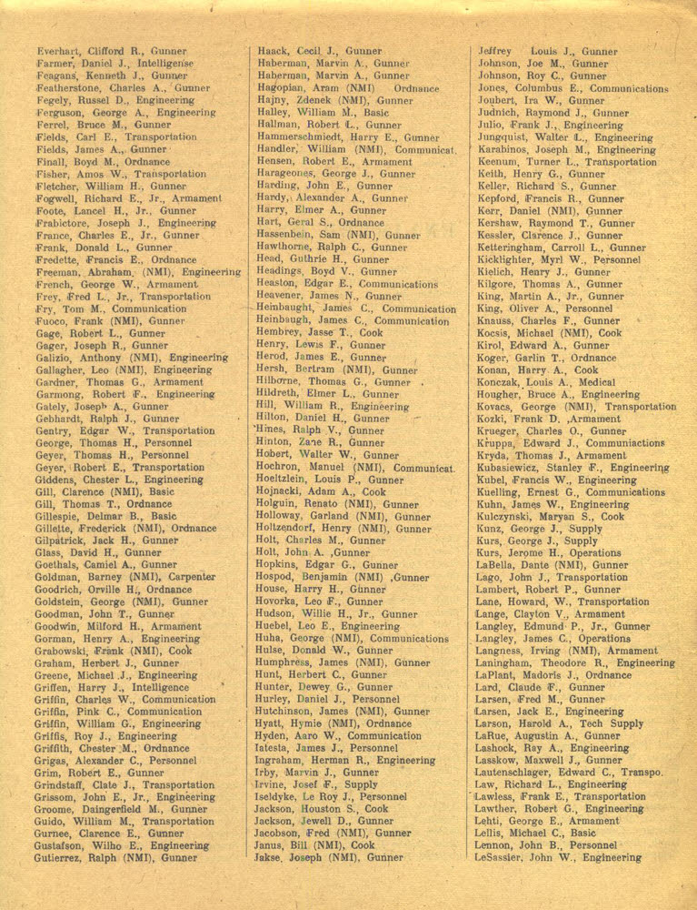 Roster for 321st Bombardment Group - 448th Squadron Enlisted Men E-L 