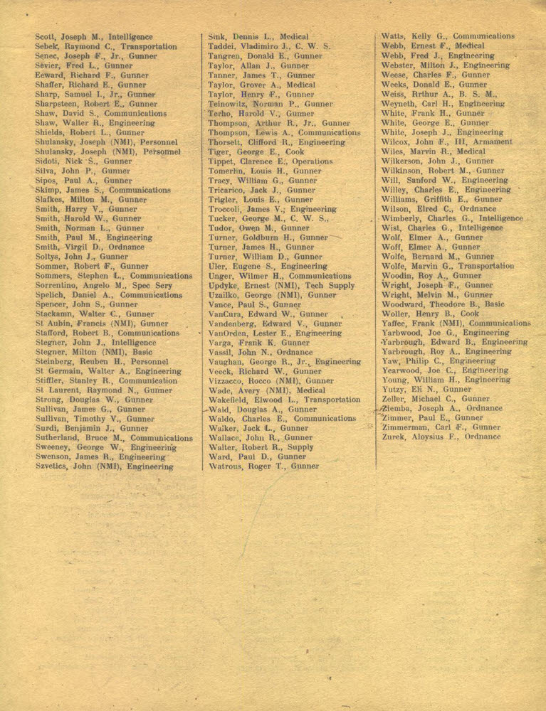 Roster for 321st Bombardment Group - 448th Squadron Enlisted Men S-Z