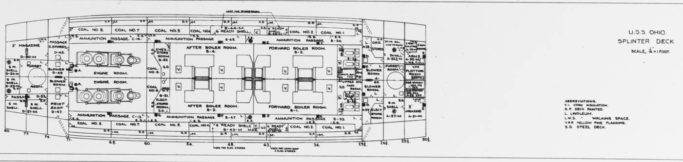 Plan of Splinter Deck, USS Ohio (BB-12)