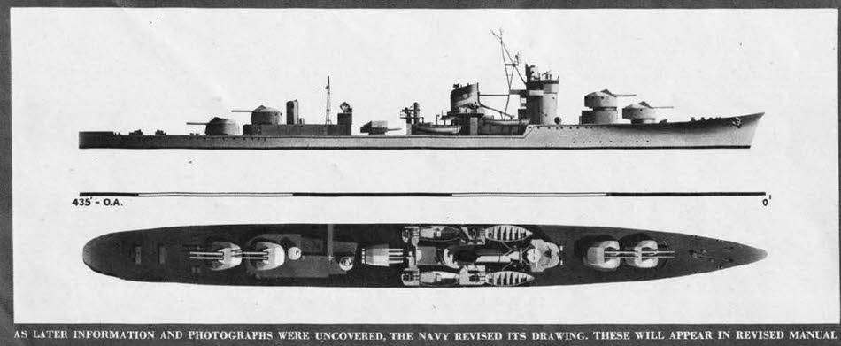 Updated Plans for Akizuki Class Destroyer 