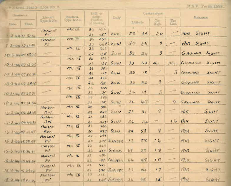 Sight Log for for Lt D.W. Gay - 7-15 April 1944 