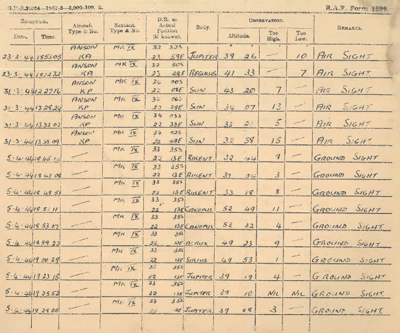 Sight Log for for Lt D.W. Gay - 23 March-5 April 1944