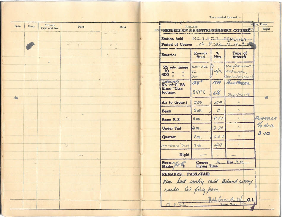 Log Book for E Griffin - Ab Initio Gunnery Course 