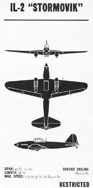 Plans of Ilyushin Il-2 Stormovik (1) 