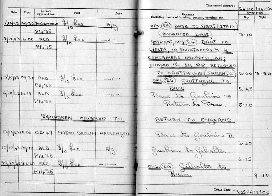 No.296 Squadron Log Book, 1-22 October 1943 