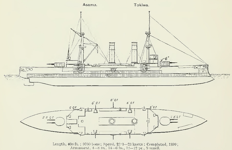 Plans of Asama Class Armoured Cruiser 