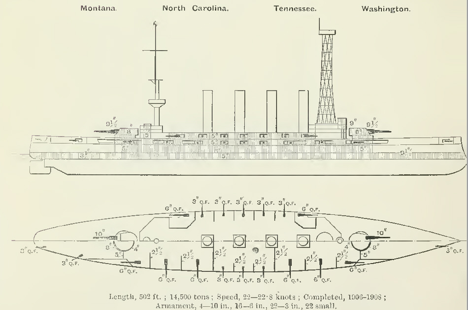 Plans of Tennessee Class Armoured Cruisers 