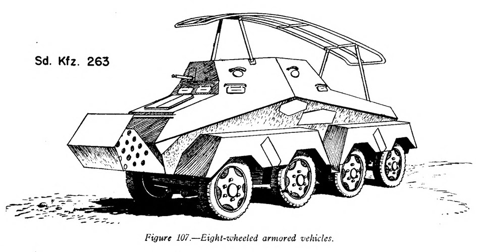 Schwerer Panzerfunkwagen Sd.Kfz 263 (8-rad) 