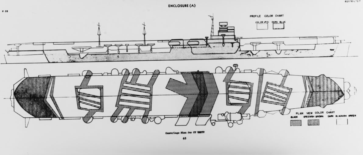 Paint scheme for Unryu, 1944 