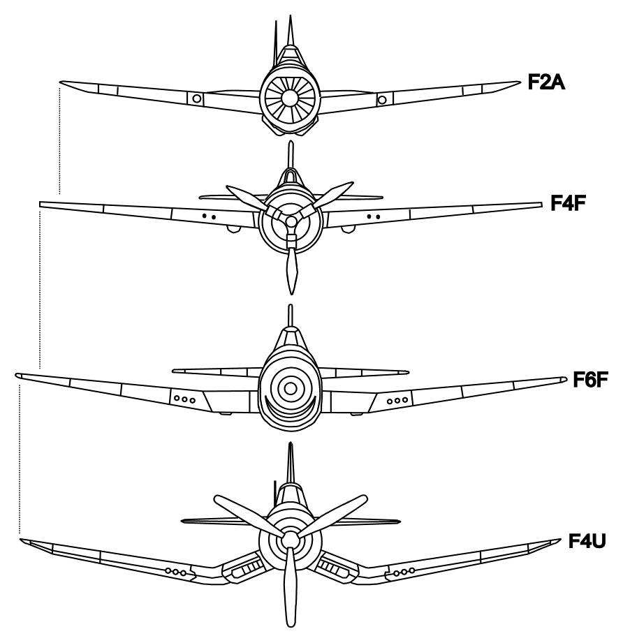 U.S. Navy Fighter Aircraft of the Second World War: Frontal Plans