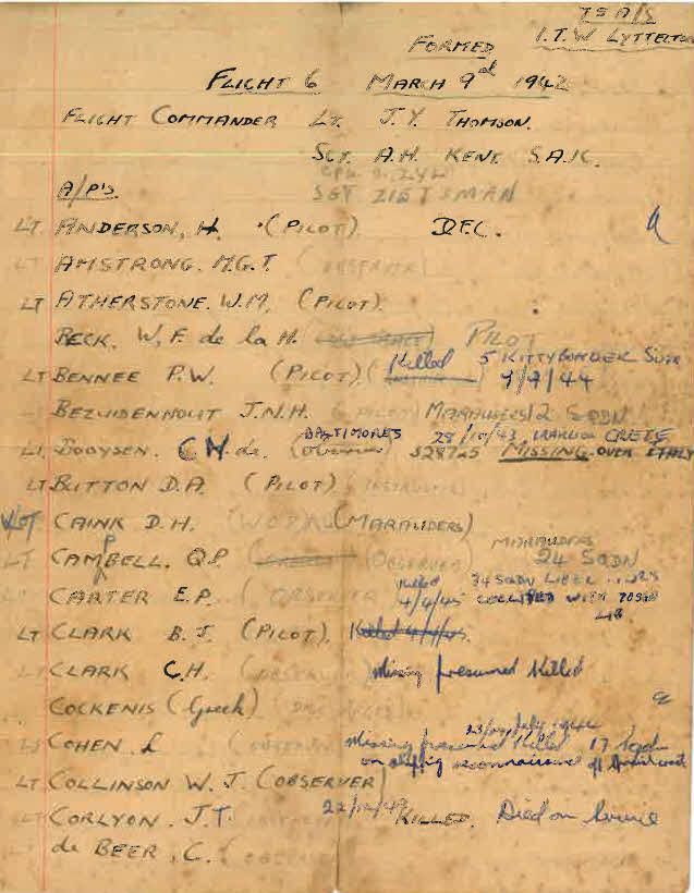 Lt D.W. Gay's War Effort - Members of Flight 6 at ITW Lyttelton (1) 